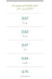 سعر البنزين 80 اليوم 2020 سعر البنزين 80 قبل الزيادة سعر البنزين 80 الان سعر البنزين 80 2018 سعر البنزين 80 بدون دعم سعر البنزين 92 سعر البنزين 91 سعر البنزين 95 سعر البنزين 92 اليوم سعر البنزين 91 في السعودية سعر البنزين 92 في مصر 2019 سعر. Ø§Ù„Ø³Ø¹ÙˆØ¯ÙŠØ© ØªØ¹Ù„Ù† ØªØ®ÙÙŠØ¶ Ø£Ø³Ø¹Ø§Ø± Ø§Ù„Ø¨Ù†Ø²ÙŠÙ† Ù„Ø´Ù‡Ø± Ù…Ø§ÙŠÙˆ Ø¨ÙˆØ§Ø¨Ø© Ø£Ø®Ø¨Ø§Ø± Ø§Ù„ÙŠÙˆÙ… Ø§Ù„Ø¥Ù„ÙƒØªØ±ÙˆÙ†ÙŠØ©