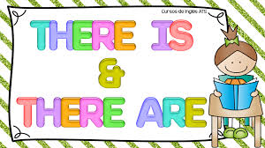 Resultado de imagen de inglÃ©s there is there are