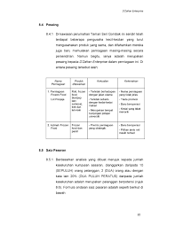 Mengkaji ancaman dan peluang perniagaan makanan sejuk beku bagi. Rancangan Perniagaan 4fphoto Interprise