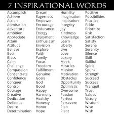 Having Or Showing A Strong Desire And Determination To Succeed 7 Inspirational Words Persuasive Words Writing Words Words To Use