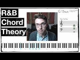 R B Soul Piano Chord Theory Analysis Piano Chords R B Playing Piano