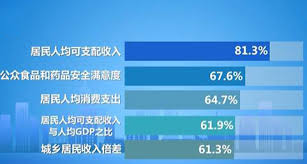 试点跨山统筹 迈向共同富裕 2021年07月30日 08:35:05 来源： 丽水日报 丽水如何破解发展穷在山上、困在路上、弱在散上，以及空间布局不优、资源要素配置分散、全域统筹协调不足等山区地区发展普遍存在的共性问题？ æµ™æ±Ÿ å…±åŒå¯Œè£•ç¤ºèŒƒåŒºå»ºè®¾é—®è®¡äºŽæ°' é—®éœ€äºŽæ°'