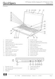 Maybe you would like to learn more about one of these? Hp Probook 4520s Notebook Pc Hp Probook 4720s Manualzz