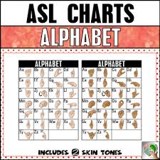 Asl American Sign Language Alphabet Chart 2 Skin Tones By