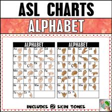 asl american sign language alphabet chart 2 skin tones by