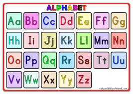 Lowercase and thousands of other language arts skills. Alphabet Charts Kids Alphabet Posters Alphabet Posters Printable Alphabet Poster Alphabet For Kids