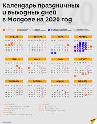 Polnyj Kalendar Rabochih I Vyhodnyh Dnej V 2020 Godu