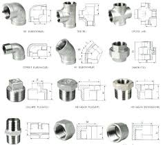 Steel Pipe Fittings Latour Co