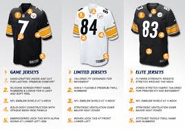 69 unexpected nike nfl jersey fitting chart