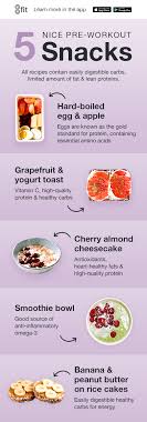 Adding yogurt to your favorite smoothies provides extra protein, calcium and other important nutrients. 8fit Helps You Become Healthier And Happier By Putting Fitness And Nutrition Experts In Your Pocket Healthy Pre Workout Snacks Healthy Pre Workout Workout Food