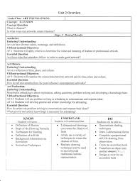 Http Jennamr14 Files Wordpress Com 2009 12 Illusion Unit Plan 131 Jpg High School Lesson Plans Lesson Plans Template High School Lesson Plan Templates