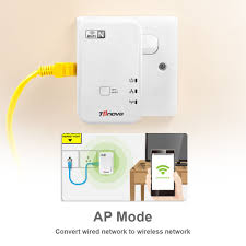 300mbps High Speed Wireless Repeater Support Wps Function Wireless Networking Wireless Router Wifi