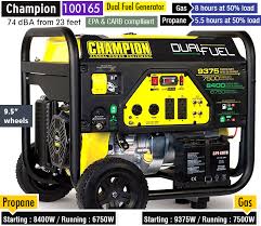 Check spelling or type a new query. Champion Generator Reviews Which Portable Generator Is Right For You