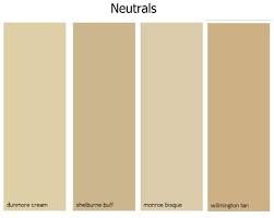 Interior Paint Color Swatches These These Are All Historic Colors From Ben Moore Warm Neutral Paint Colors Paint Colors For Home Best Neutral Paint Colors