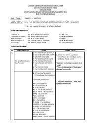 Bilakah tarikh keputusan spm 2018 diumumkan? Ajk Serah Result Spm 2018