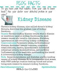 Pcos Kidney Disease Morethanmyovaries 1in10 Pcos Getthefacts Pcos Awareness Pcos And Diabetes Polycystic Ovary Syndrome Pcos