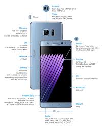 User rating, 4 out of 5 stars with 24 reviews. Samsung Unveils The New Galaxy Note7 The Intelligent Smartphone That Thinks Big Samsung Global Newsroom