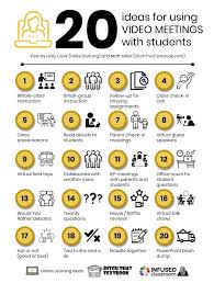 Classroom Video Calls You Can Do This Here S How Ditch That Textbook Classroom Videos Online Teaching Online Learning