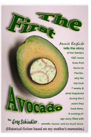 Image result for Avocado HiLite 1983 Crown