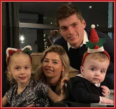 Bij exact leidt dat tot innovatieve software die bedrijven wereldwijd helpt succesvol te zijn, bij max naar de absolute wereldtop. Max Verstappen Childhood Story Plus Untold Biography Facts