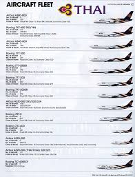 Pin On Airline Aviation Postcards Posters Travel Vintage And More