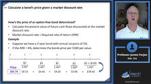 It is the appropriate yield measure for a callable bond: Compare Calculate And Interpret Yield Spread Measures Analystprep Cfa Exam Study Notes