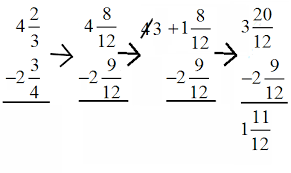 Fraction Addition Subraction Multiplication Division Extraction Exponentiation Addition Of Fractions Multiplication And Division Math About Me