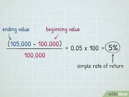 Menghitung accounting rate of return. How To Calculate Annualized Portfolio Return 10 Steps