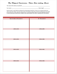 The Flipped Classroom Free Video Note Taking Sheet Flipped Classroom Classroom Video Notes