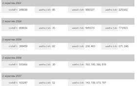 ดูทีวีออนไลน์ ไทยรัฐทีวี ช่อง 32 ดูรายการข่าว เกมส์โชว์. à¸ªà¸– à¸• à¸«à¸§à¸¢ à¸­à¸­à¸à¸§ à¸™à¹à¸£à¸‡à¸‡à¸²à¸™