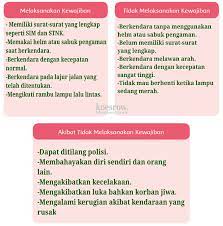 Sejumlah soal ada dalam buku tema 6 subtema 3 pembelajaran 5 kelas 3 sd buku siswa tematik terpadu kurikulum 2013 edisi revisi 2018 halaman 138 sampai 142. Kunci Jawaban Buku Tematik Tema 3 Kelas 6 Halaman 135 137 138 139 141 Koesrow
