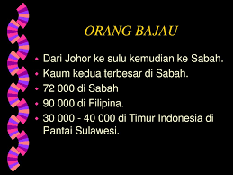 Maybe you would like to learn more about one of these? Pribumi Sabah Kadazan Dusun Lotud Rungus Tambanua Dumpas Paitan Ppt Download