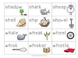 35 words were found for current search condition. History Of Phonics Timeline Timetoast Timelines