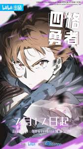 4 Cut Hero (TV Series 2023– ) - Episode list - IMDb