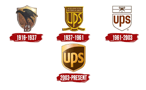This fundamental truth was once again proved by ups, one of the world's leading logistics companies. Ups Logo Symbol History Png 3840 2160