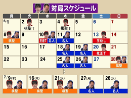 藤井聡太王位・棋聖vs石田直裕五段 第71期alsok杯王将戦二次予選 2021年07月28日 7/30(金)将棋プレミアムで「第71期 alsok杯王将戦 二次予選」 藤井聡太王位・棋聖 vs 石田直裕五段 live配信! è—¤äº•è¡å¤ª å¯¾å±€äºˆå®š ã‚¿ã‚¤ãƒˆãƒ«