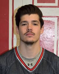 2022 Men's Lacrosse Roster