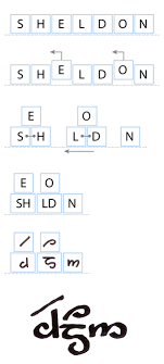 Write Your Name In Elvish In Ten Minutes Elvish The Hobbit Elvish Language