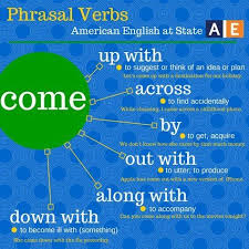 A Phrasal Verb Is A Group Of Words That Functions As A Verb And Is Made Up Of A Verb Plus A Preposition Or An A English Idioms English Vocab English