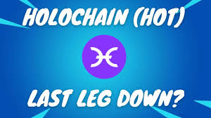Get our premium forecast now, from only $7.49! Holochain Price Prediction 2021 Hot Price Prediction Should I Buy Hot Holo Forecast Youtube