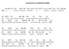 Click to see the original lyrics. Essere Cristiani Alleluia Al Redentore Testo E Accordi