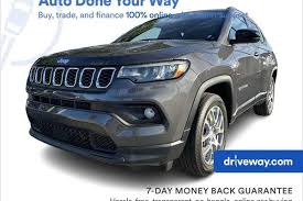 Image result for Sting Gray 2021 Compass