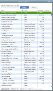 Chart Of Accounts Template Comfortable How To Set Up A Chart Of Accounts In Quickbooks Qbalan Chart Of Accounts Accounting Learn Accounting