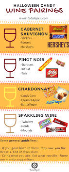 Halloween Candy Wine Pairings Halloween Candy Wine Wine