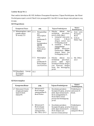 Ki/kd simulasi dan komunikasi digital(simkomdig) semester genap 2020/2021 : Lk 2 Simkomdig