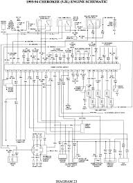 (iat) circuit malfunction wiring diagram 1. 94 Jeep Cherokee Fuel Pump Wiring Diagram 1996 Pontiac Grand Am Fuse Box Location Wiring Diagram Schematics