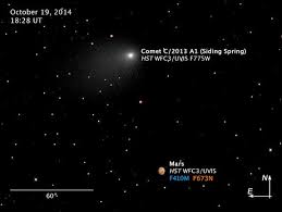Wow This Hubble Telescope Photo Of Mars With A Comet Is Amazing Hubble Telescope Hubble Telescope