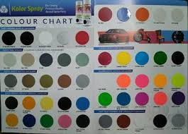Kolor Signal Red Aerosol Spray Paint