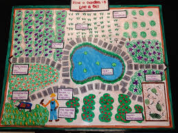 We did not find results for: Cell City Project Cells Project Cell Analogy