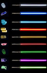 All Of The Awesome Lightsabers And The Crystals Star Wars Light Saber Star Wars Light Star Wars Awesome
